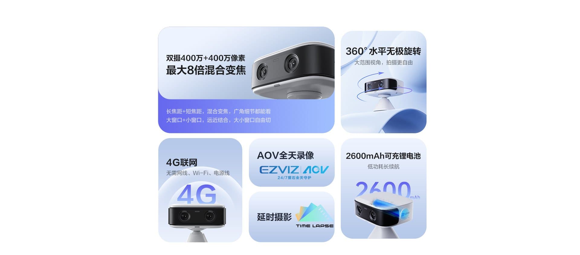 萤石CB60小魔方摄像机4G版（无限流量终身免费用）